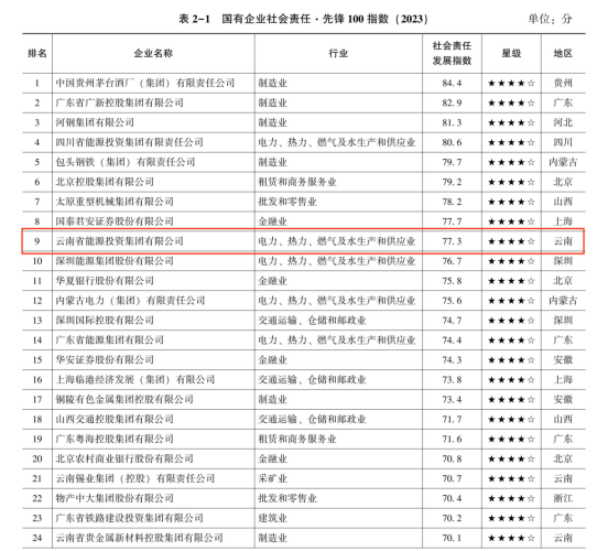 2024年奥门原料网站