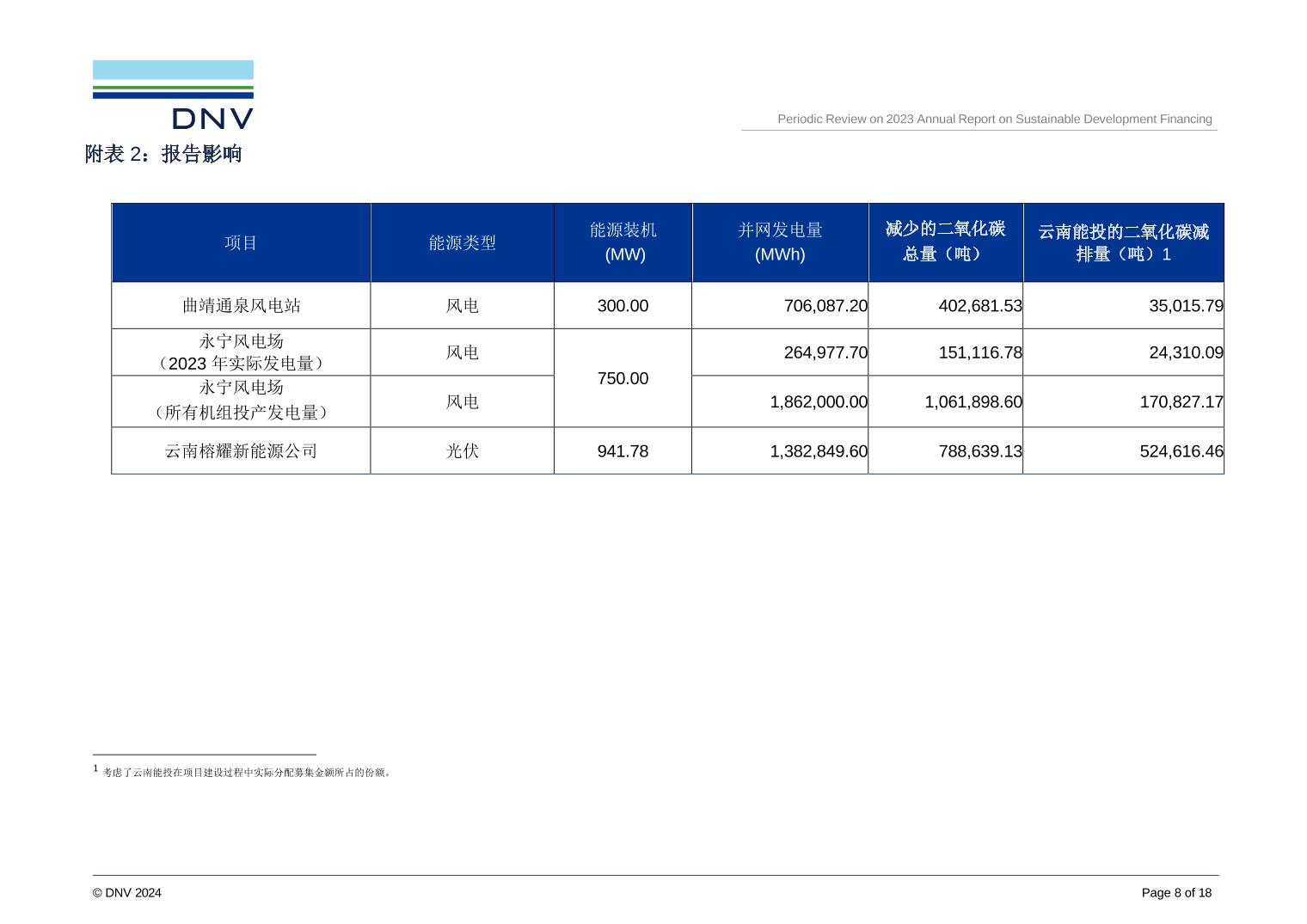 2024年奥门原料网站