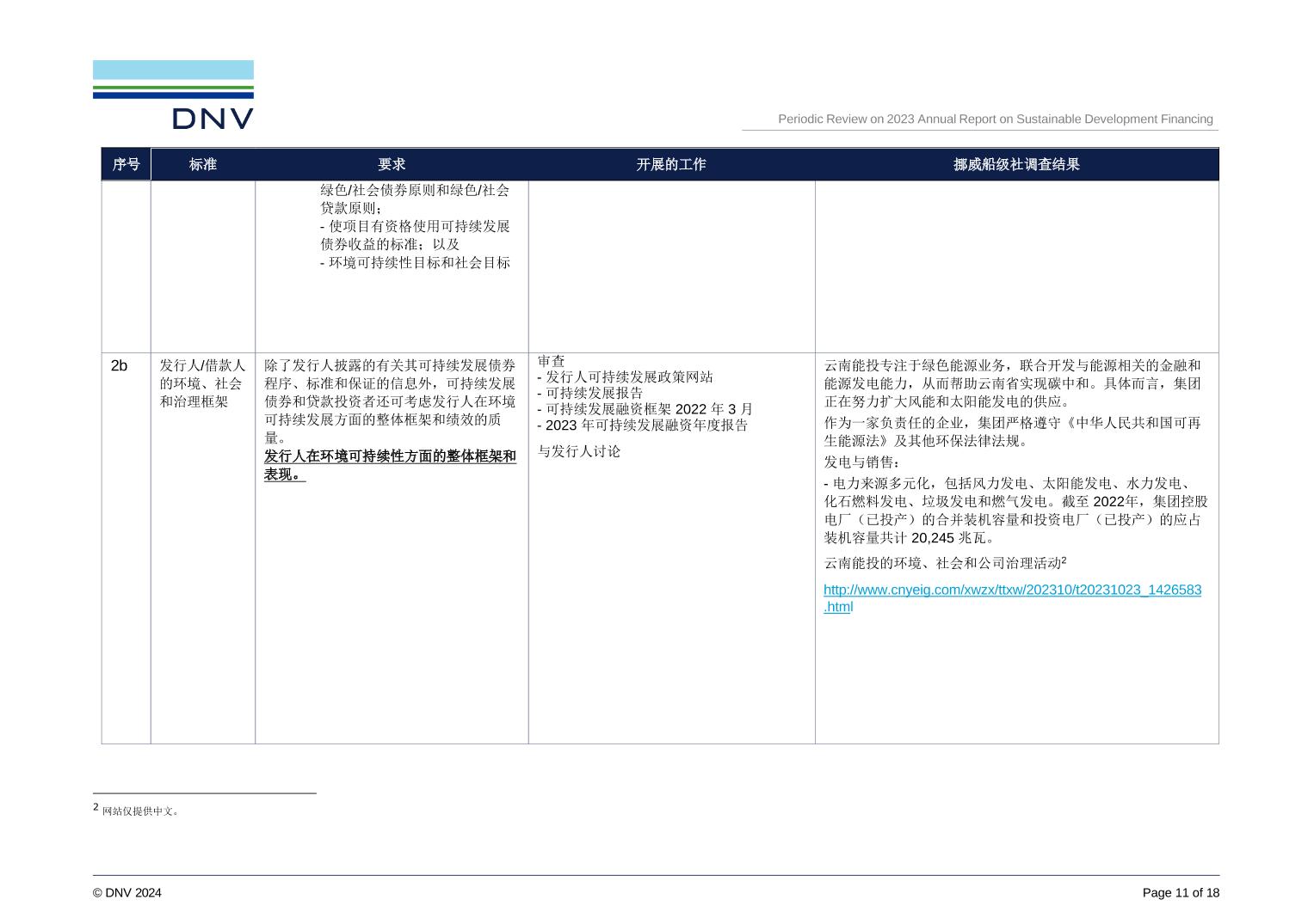 2024年奥门原料网站