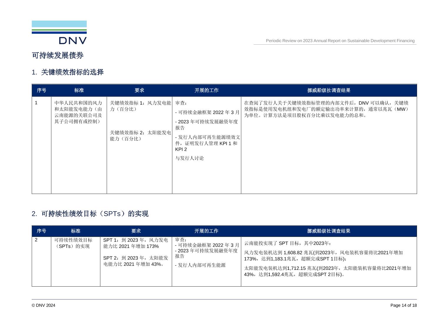 2024年奥门原料网站