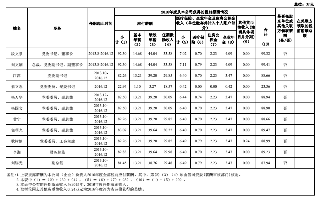 2024年奥门原料网站