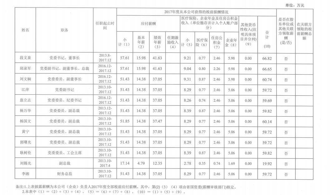 2024年奥门原料网站