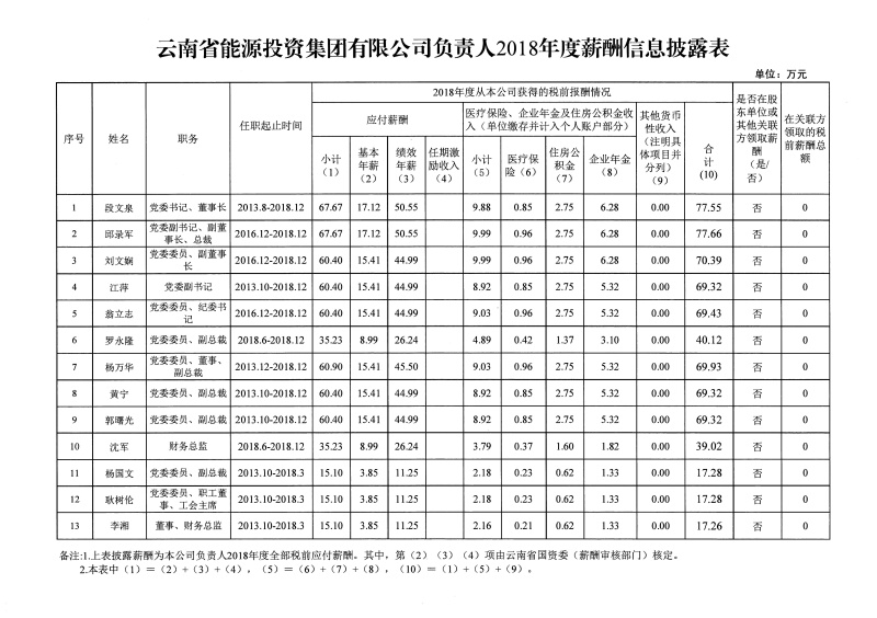 2024年奥门原料网站