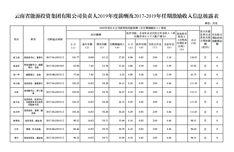 2024年奥门原料网站