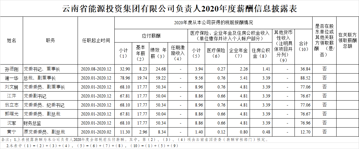 2024年奥门原料网站