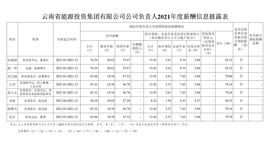 2024年奥门原料网站