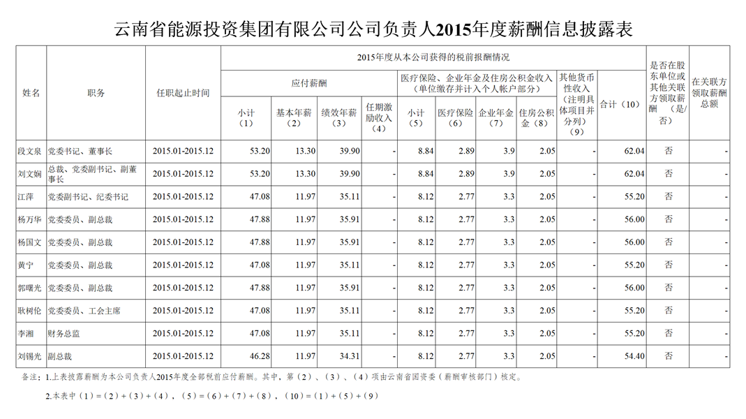 2024年奥门原料网站