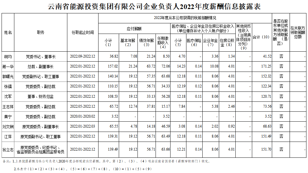 2024年奥门原料网站